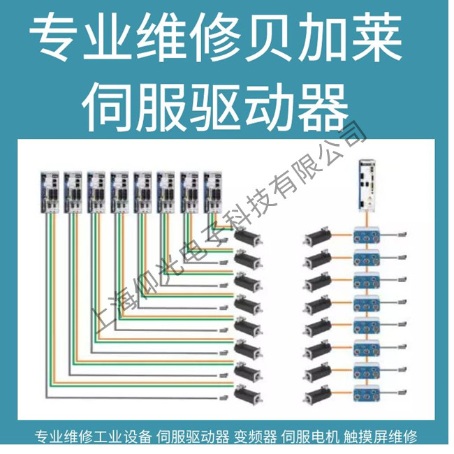 廣州科爾摩根馬達驅動器維修報警顯示F245仰光