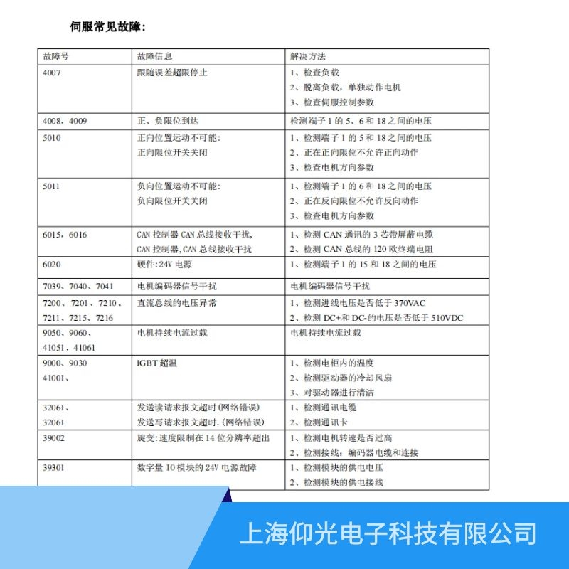 徐州貝加萊伺服驅(qū)動器燒壞維修哪里便宜